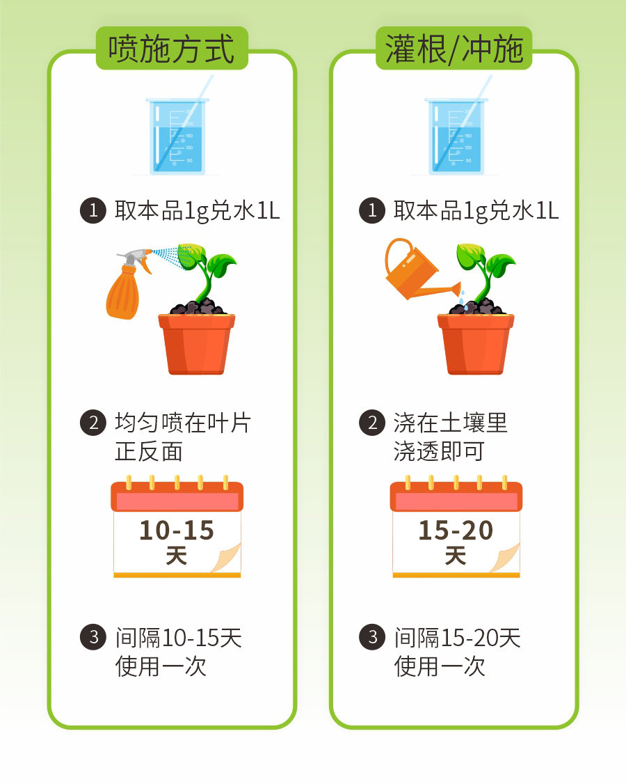 详情 (14)