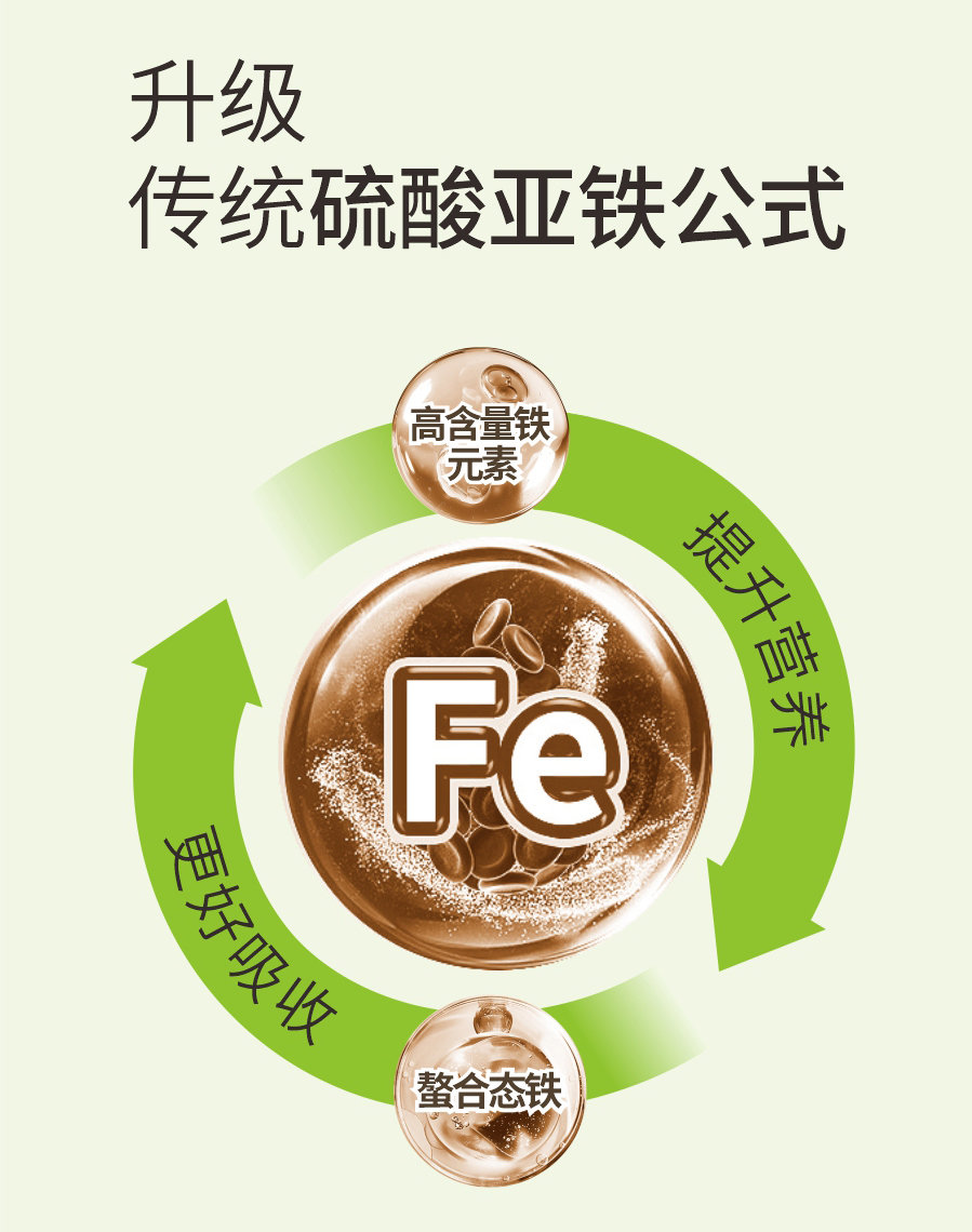 详情 (3)