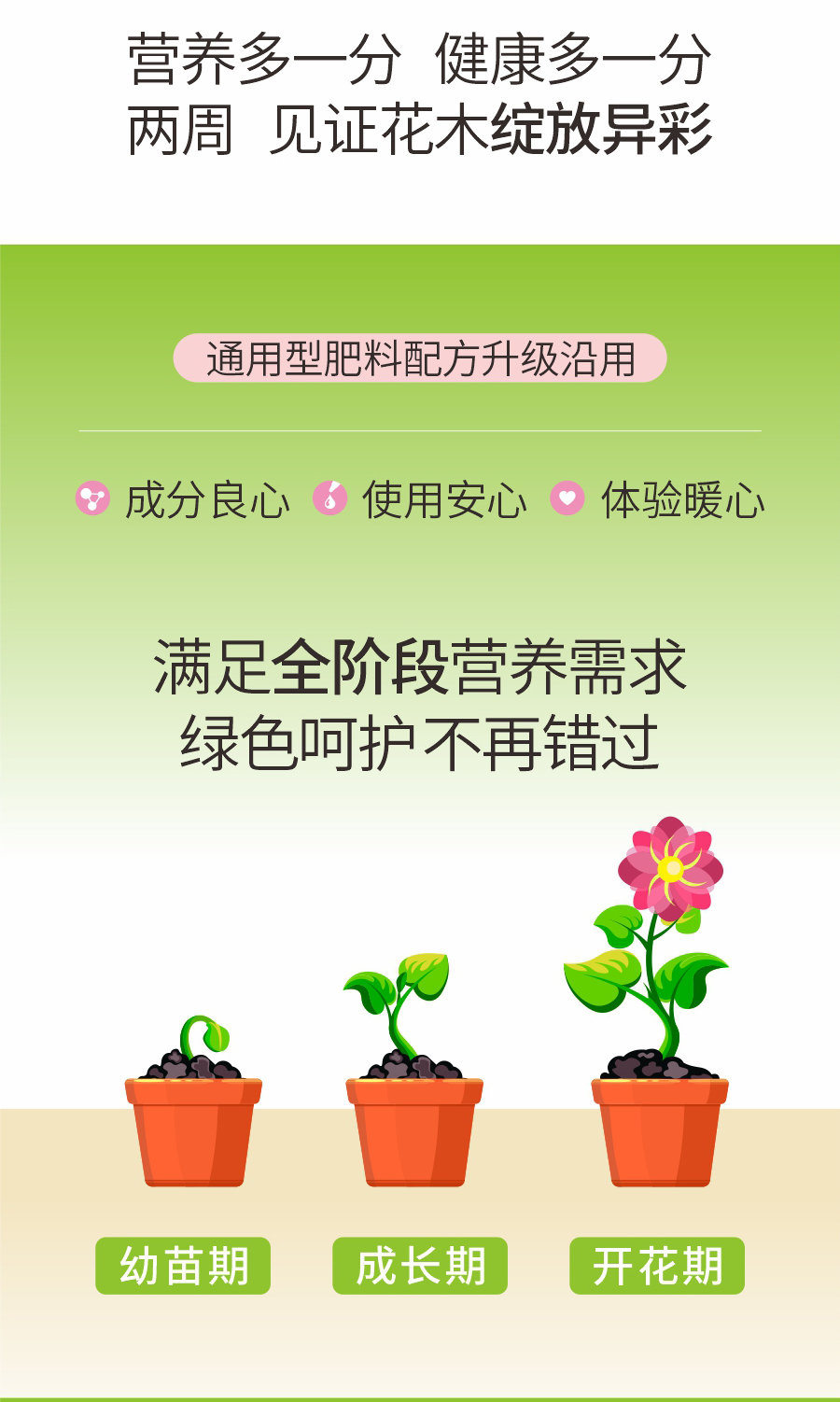 详情 (7)