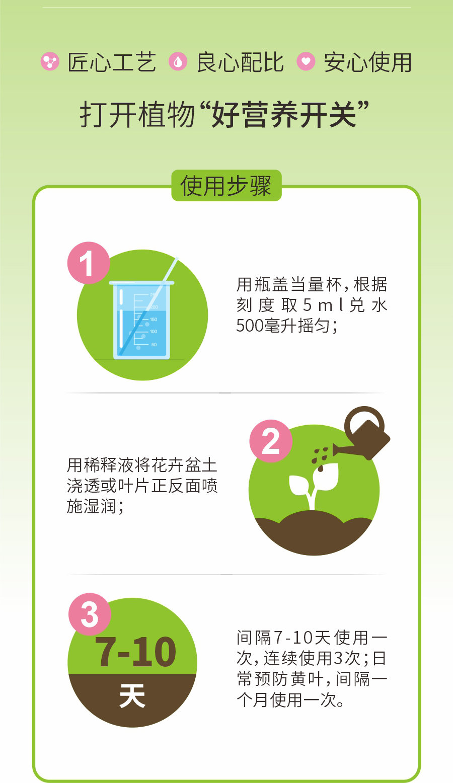 浓缩 (14)